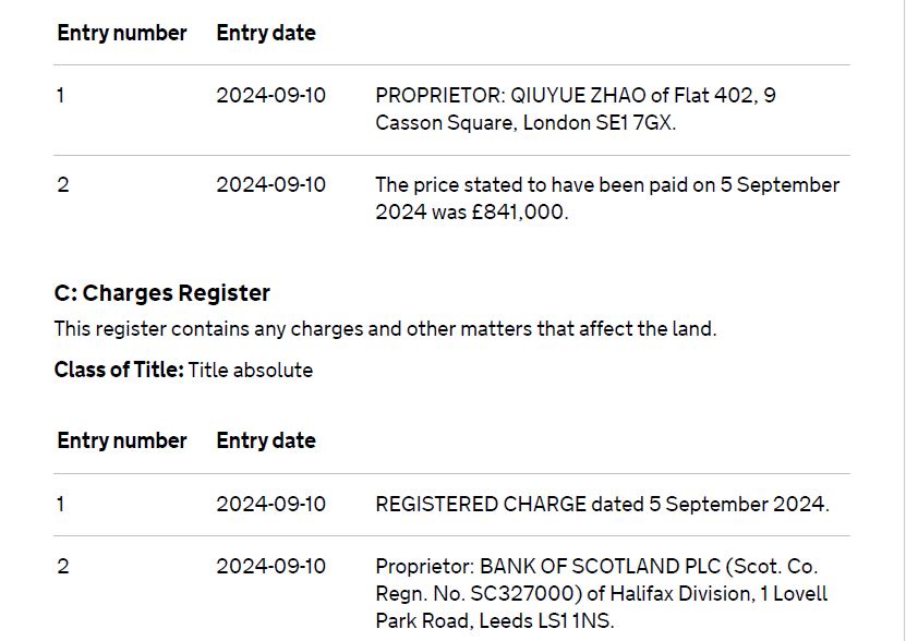 The official Land Registry title extract for 94 Rope Street, SE16 7TF